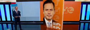 RTP despliega los sistemas de RA de wTVision para su última cobertura electoral