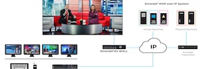 Black Box abordará en IBC 2024 el despliegue de sistemas KVM IP seguros y flexibles