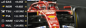 F1 TV launches a new premium subscription model with UHD capabilities and a multivew channel