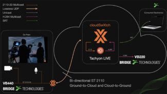 Bridge Technologies - NAB 2025 - Cloud workflow