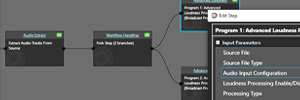 Minnentoka Audio (Telos Alliance) Automation Adds New Possibilities to Telestream Vantage