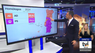 WTVision - TVI - Elecciones portuguesas - grafismo - gráficos