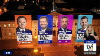 WTVision - TVI - Elecciones portuguesas - grafismo - gráficos