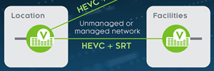 La plataforma Virtuoso (Nevion) estrena compatibilidad con SRT durante IBC 2025
