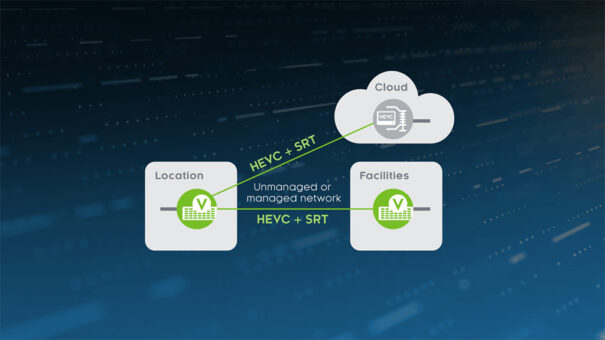 Nevion Sony Virtuoso SRT IBC 2025