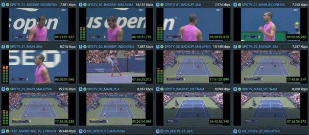 Open Broadcast Systems - Spotv - decodificadores