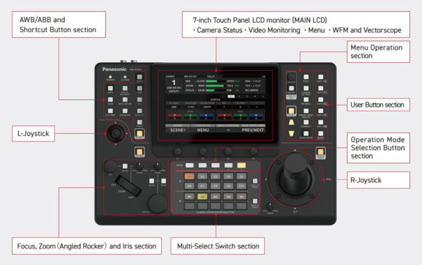 Panasonic - AW-RP200GJ 