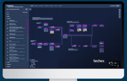 Techex - TX Darwin - IBC 2025