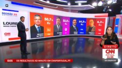 wTVision en CNN Portugal