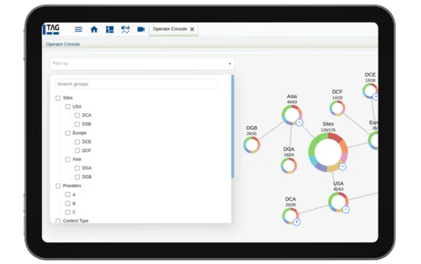 TAG Video Systems - Lens MCS