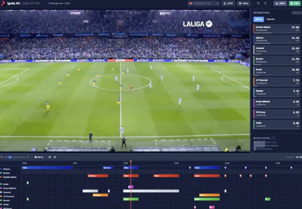 Dive - IA - Procesamiento multimodal