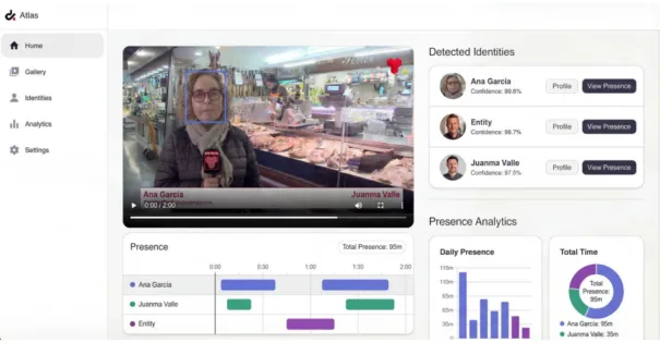 Dive - IA - Procesamiento multimodal