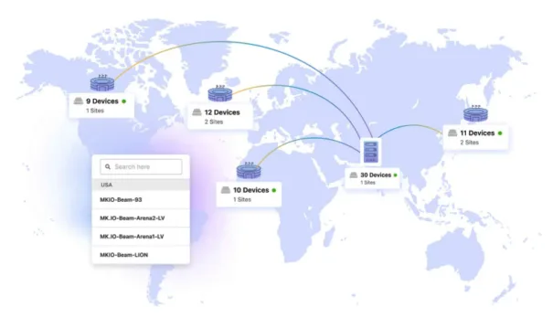 MediaKind - MK.IO Beam - LTN
