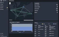 Net Insight - Nimbra Edge - Interface utilisateur - NAB 2026