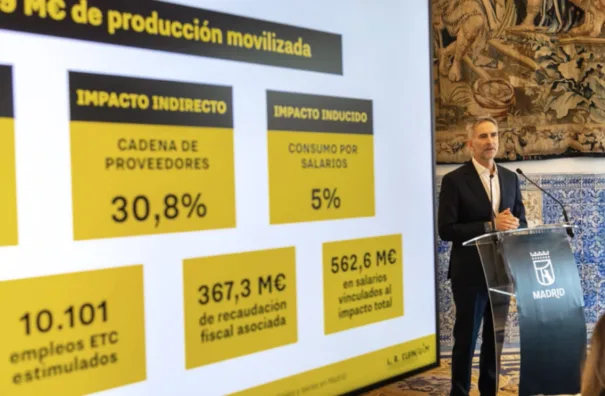 Madrid Film Office - Rodajes Madrid balance económico 2021 - 2024