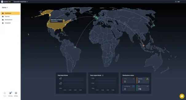 Telxius - Synamedia - Quortex Switch