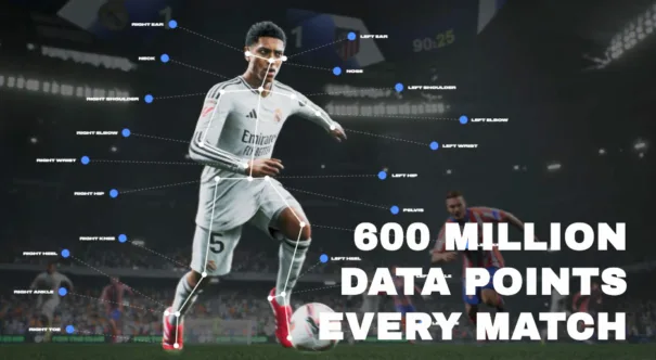 EA Sports - LaLiga - Tracab - Project Assist - EA Sports View