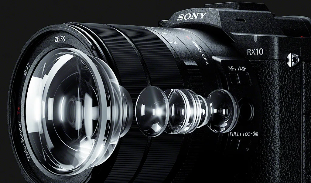 Sony - RX10 V