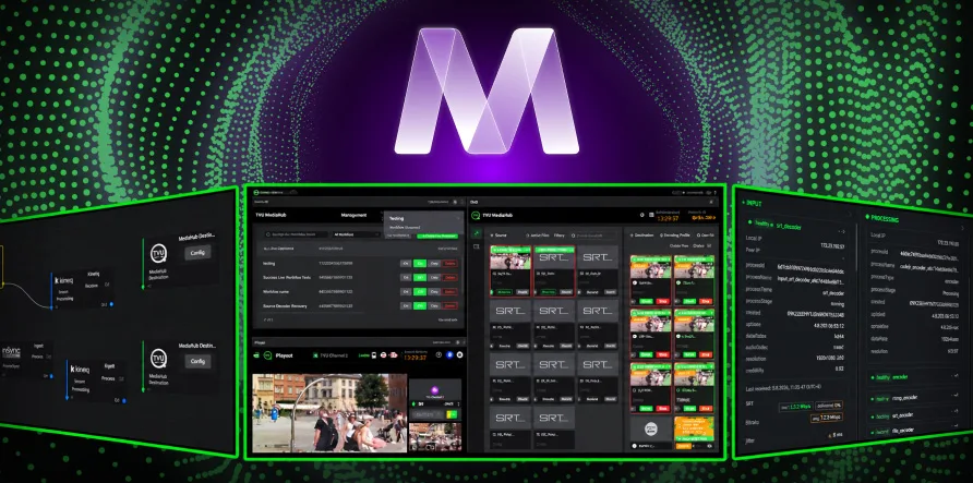 TVU Networks - MediaMesh - Build Operate Observe